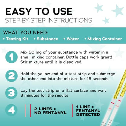 Fentanyl Test Strips Kit with Quick Results, 5 Pack, Testing for Liquid and Powder Substances, Rapid Response for Liquids, Powders and Pills, 10Mg Micro Scooper Included