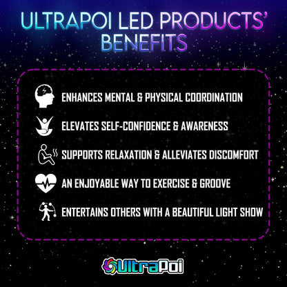 Orbpoi LED Poi Balls – USB Rechargeable Spinning Orb Flow W/ 30+ Color Modes – Glow Poi Balls W/Led Knob Handles & Soft Cases – LED Visual Poi for Rave Parties Festivals & Flow Arts