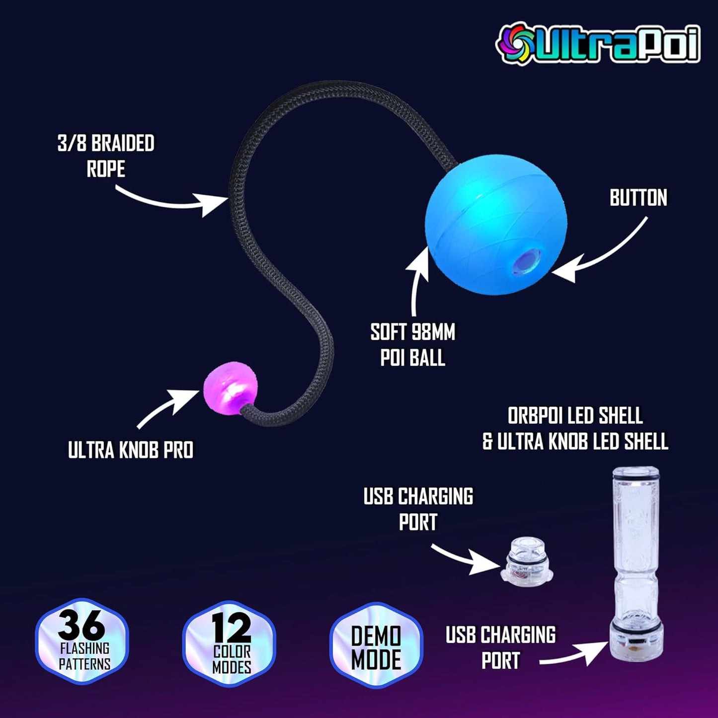 Orbpoi LED Poi Balls – USB Rechargeable Spinning Orb Flow W/ 30+ Color Modes – Glow Poi Balls W/Led Knob Handles & Soft Cases – LED Visual Poi for Rave Parties Festivals & Flow Arts