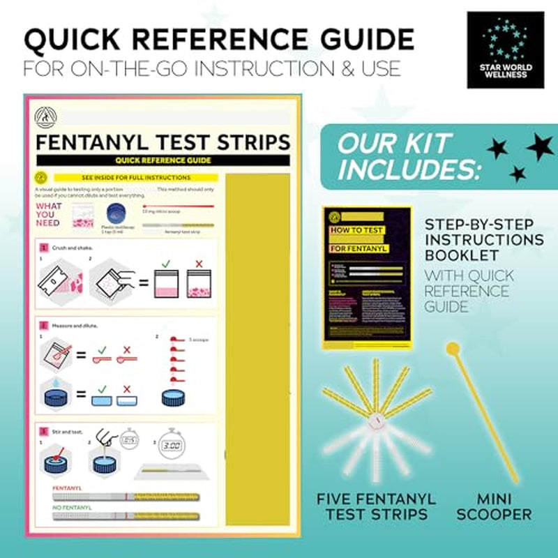 Fentanyl Test Strips Kit with Quick Results, 5 Pack, Testing for Liquid and Powder Substances, Rapid Response for Liquids, Powders and Pills, 10Mg Micro Scooper Included